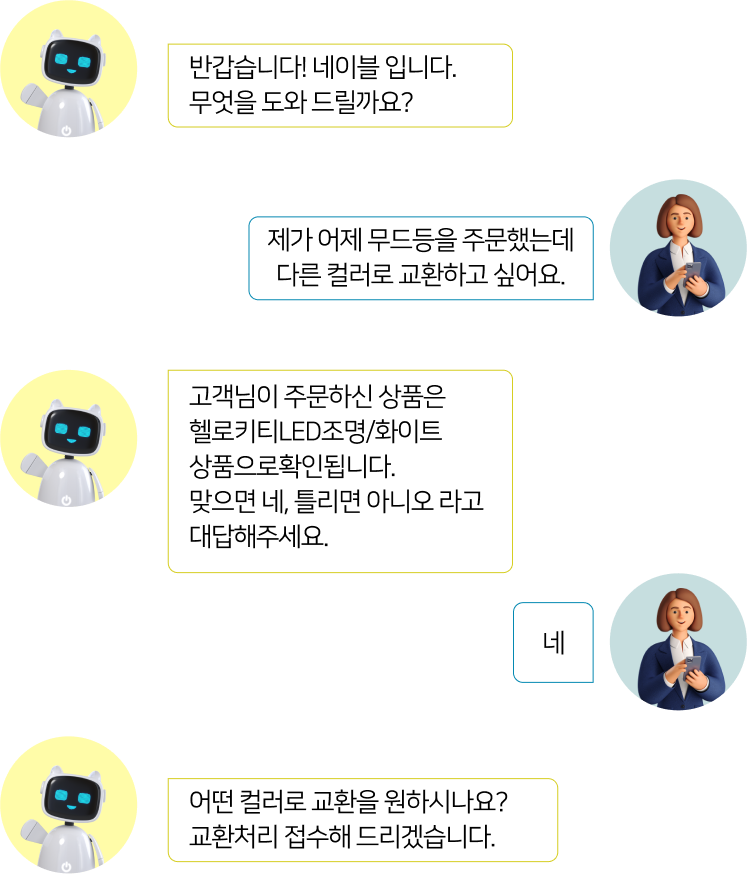 네이블AICC 서비스 플랫폼 설명, 채팅과 음성으로 진행되는 모든 고객 상담에 대하여 네이블봇이 지원하며 결제, 개인정보 등 민감정보를 요청하는 경우에만 상담원 연결 진행
